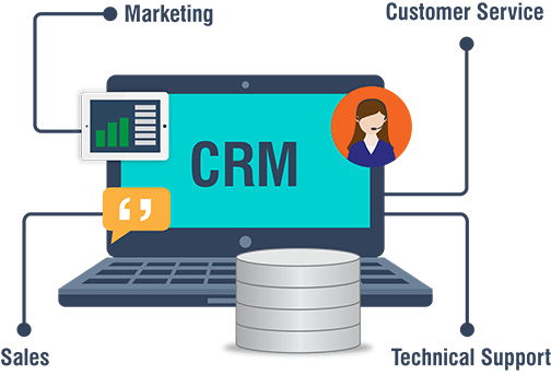 crm software development